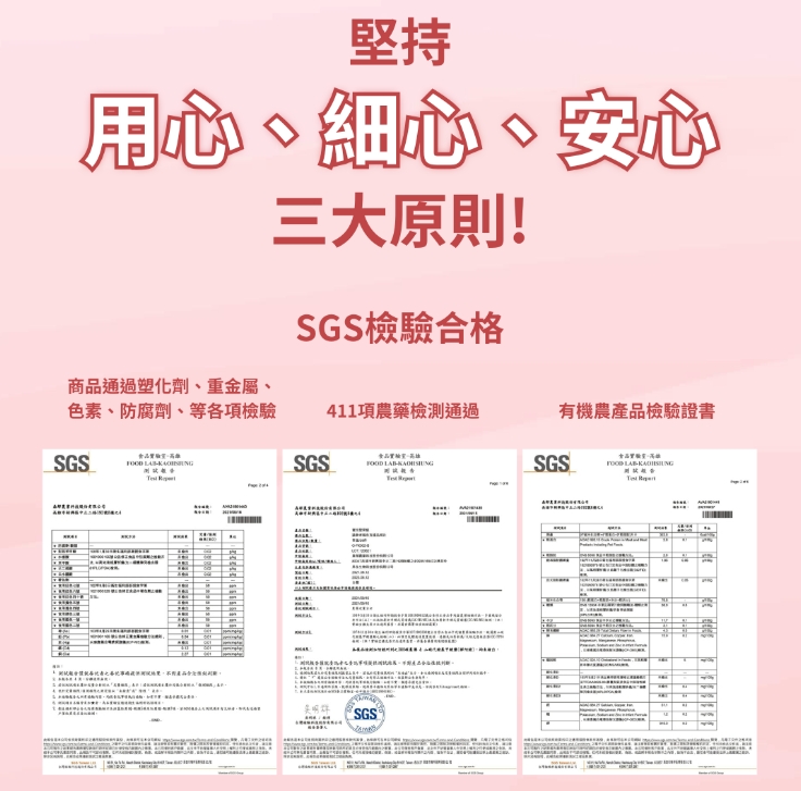 康纖莓檢驗合格
