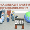 台灣人比外國人更容易吃太多糖？揭密各國隱藏糖攝取排行榜！