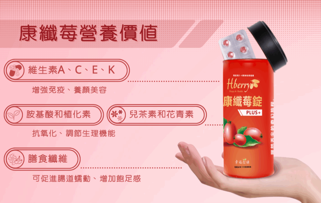 康纖莓錠